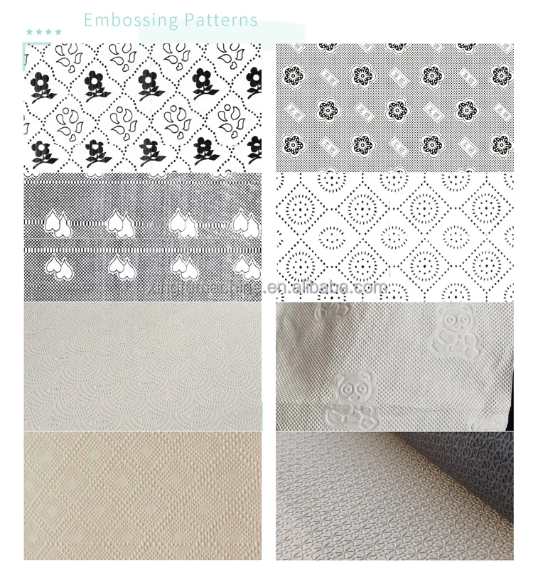 Mini Bear Toilet Paper Embossing Roller Pattern Machine Parts