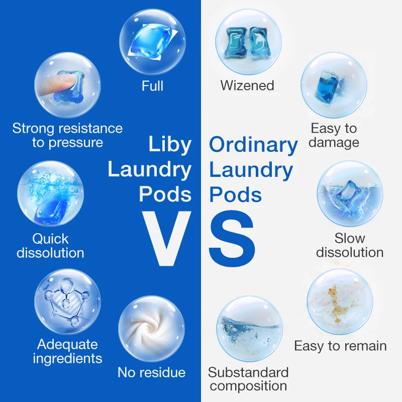 Liby Grepower omo laundry capsules detergent after wash capsules liquid detergent pod professional production line oem 8g
