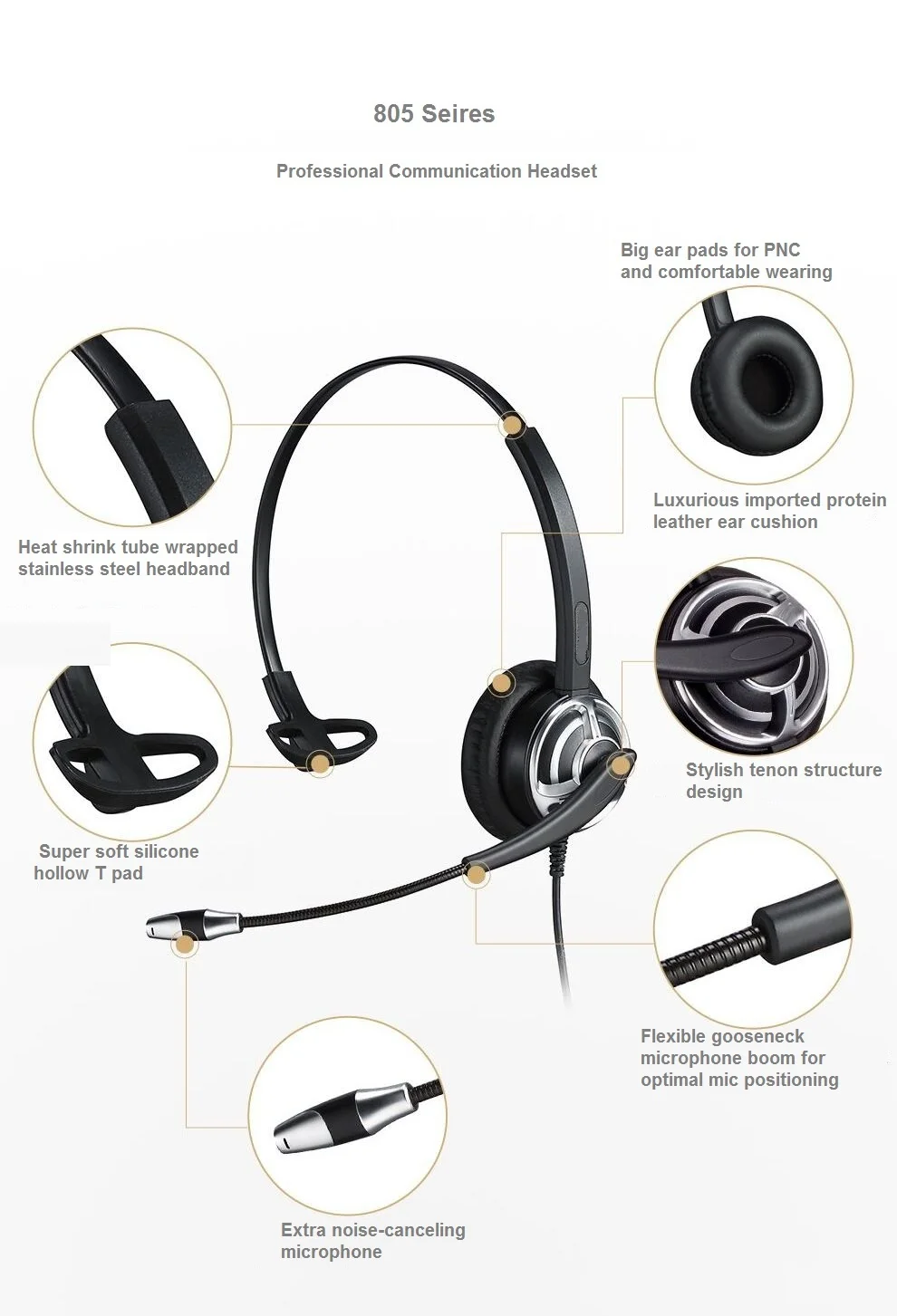 High Quality call center USB headset with noise cancelling microphone with volume control and mute switch