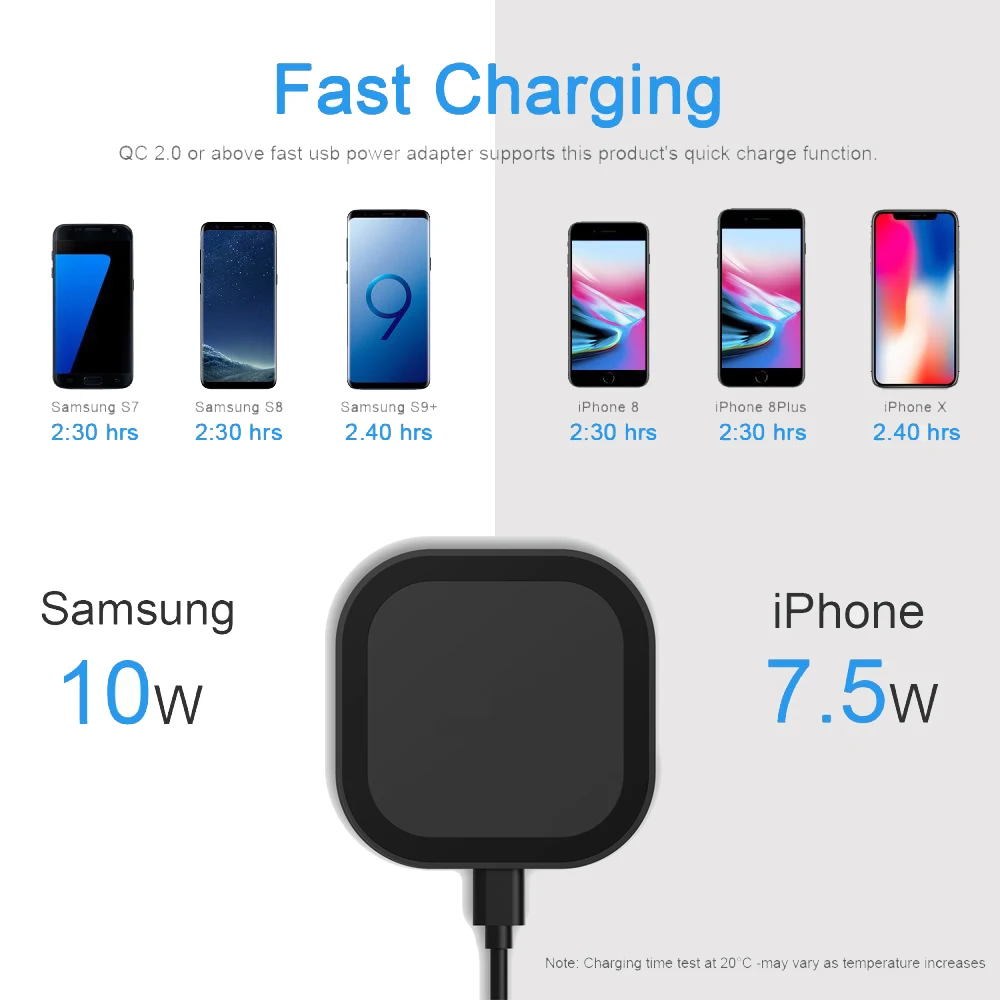 Original Factory Low Tension Stand9w Wireless Charger Dollar General for Samsung