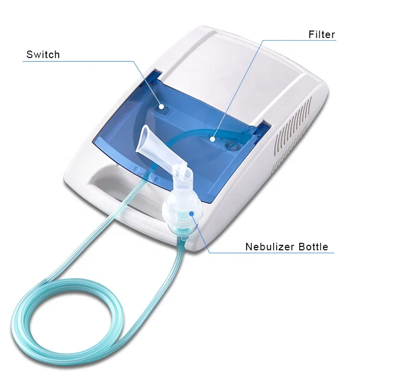 Medical Nebulizer Machine with Handle Inhaler Portable Cool Mist Atomizer Machine for Household