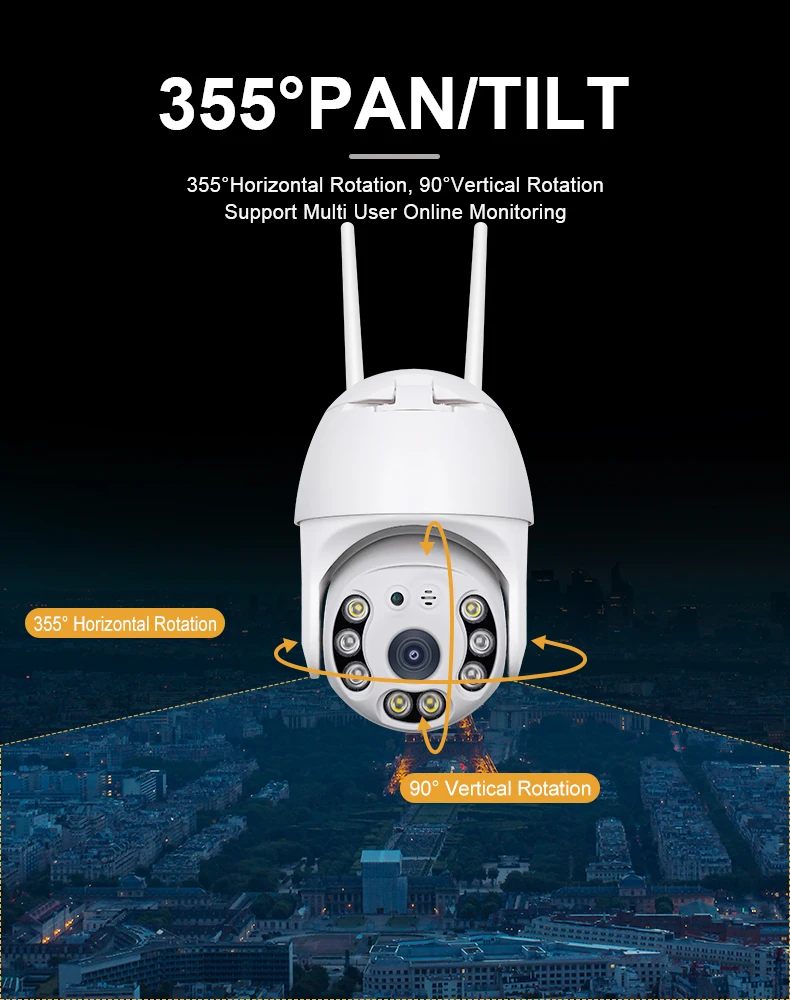 PTZ camera wifi-3.jpg