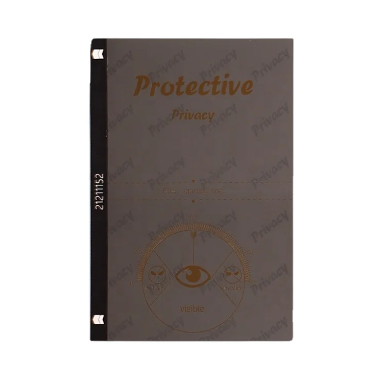 Advantage Price Full Cover Antispy Privacy Screen Protector For iPhone