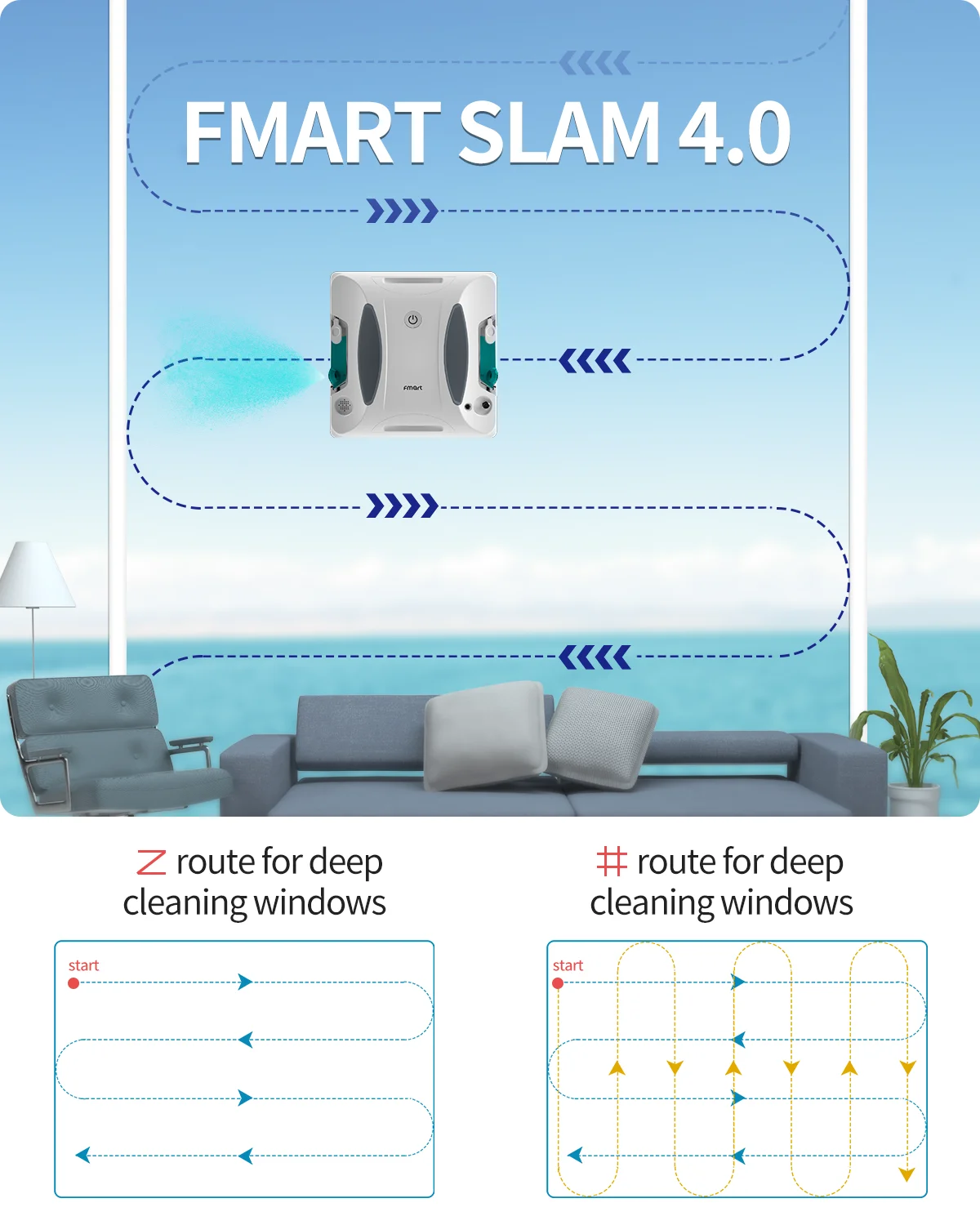 Square Window Washing Robot Automatic Window Cleaning Robot Anti-falling Glass Vacuum Cleaner Support APP Control Indoor/Outdoor