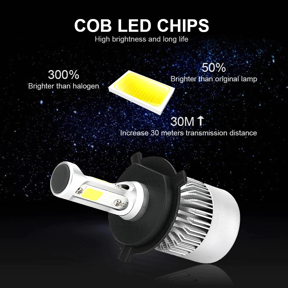 s2 led headlight 72w 36w 10000lm 6000k h4 h3 h8 h9 h10 h11 s2 cob car led headlight h7 led s2 h4