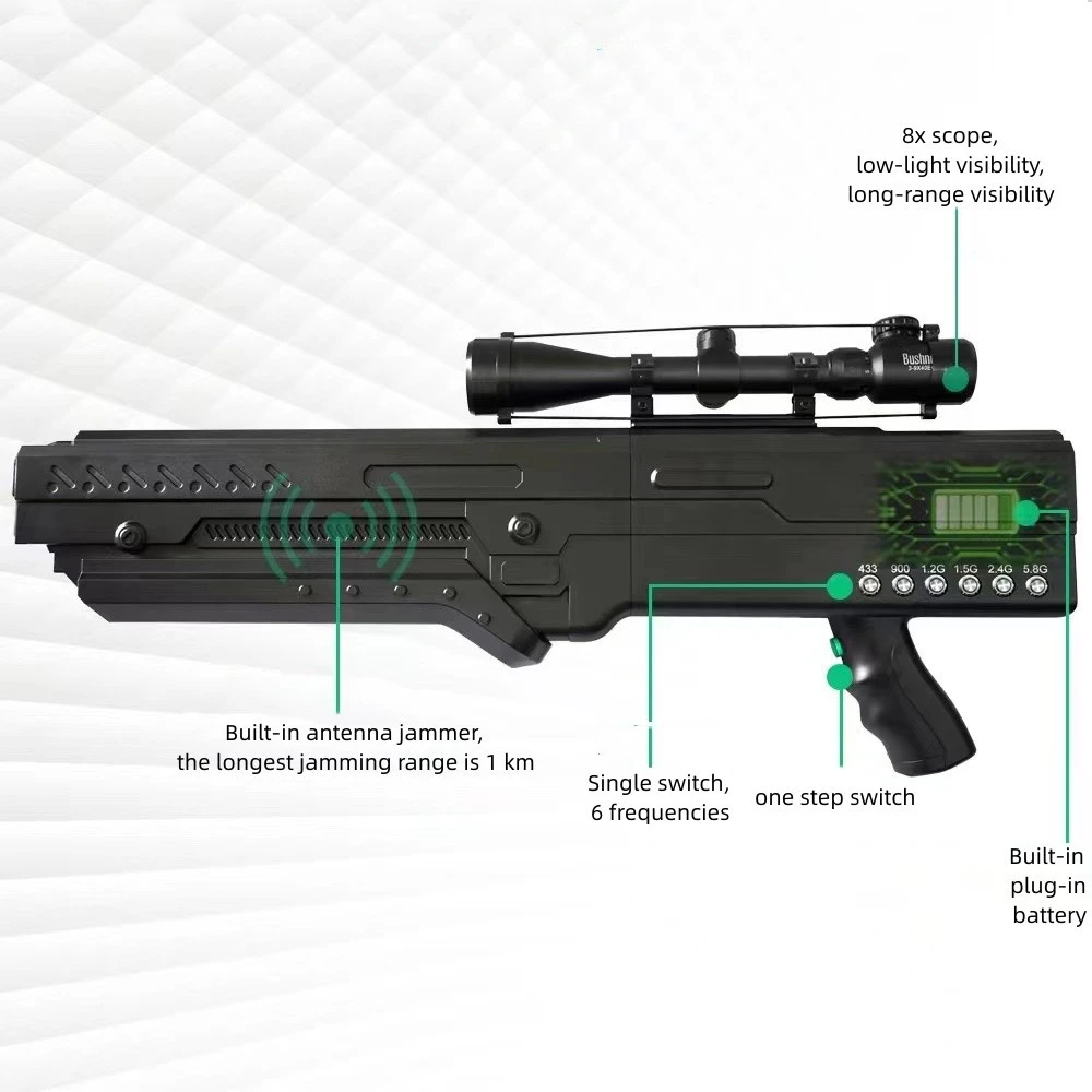 Stopping UAV peeping Driving away Forcing drones to land.Anti-Drone System Defense Drones