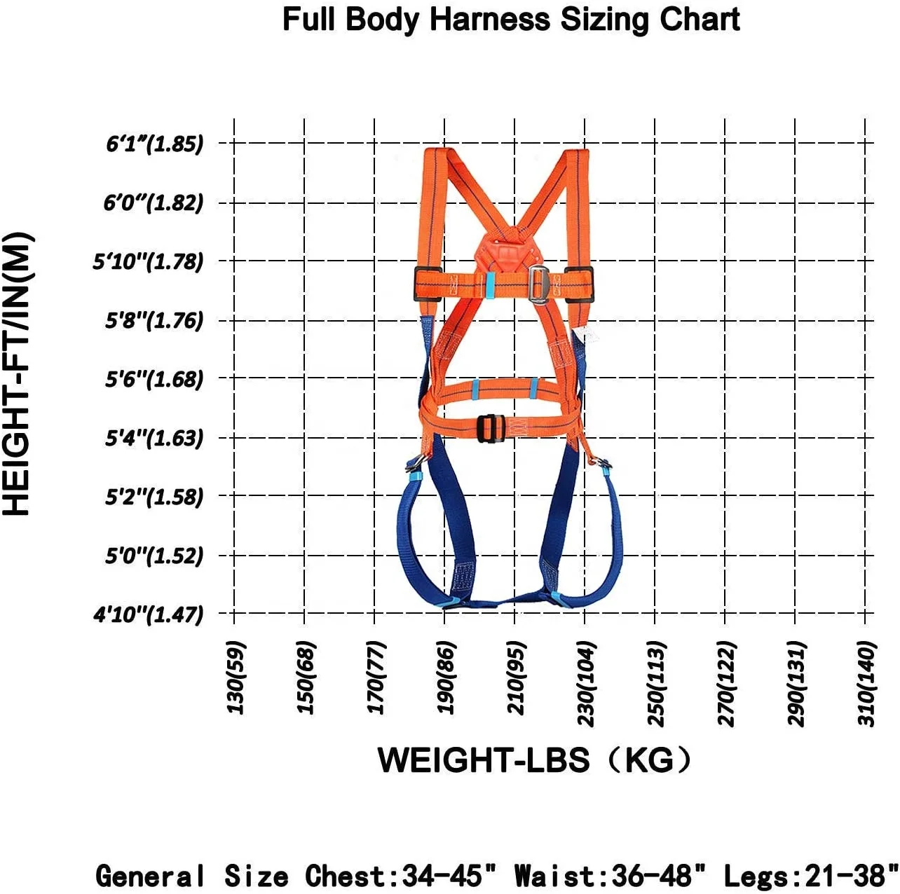 Fall Protection Full body safety harness 3 D-ring with double lanyard CE