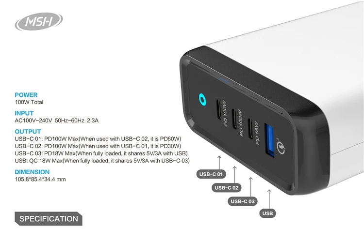 PD 100W Fast Charger