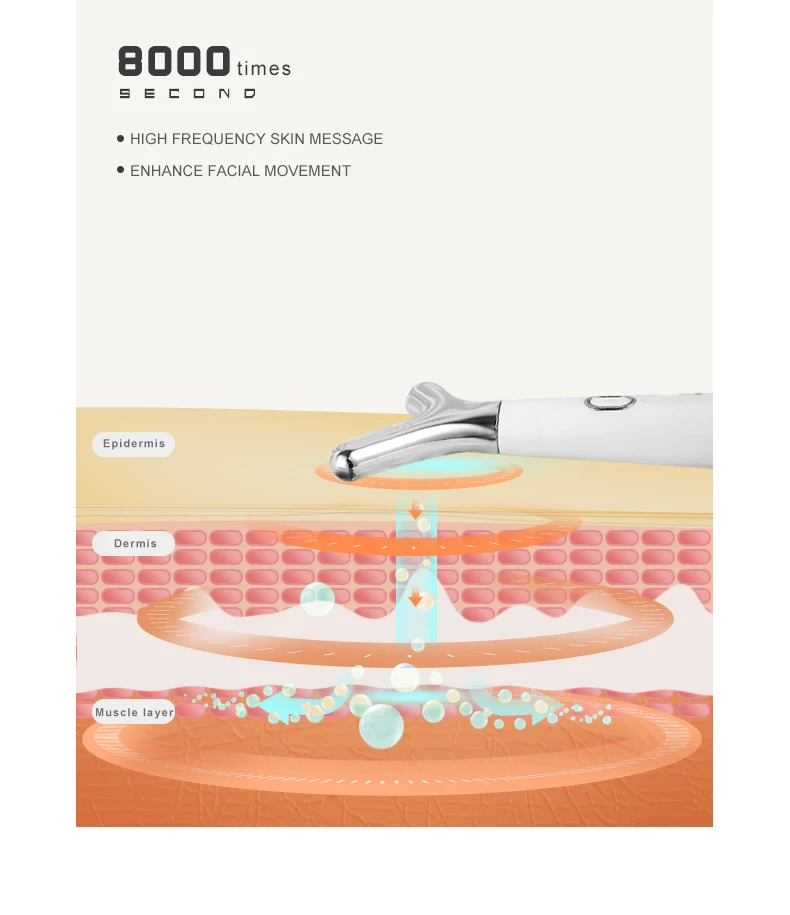 Trending products 2024 new arrivals home EMS Microcurrent Guasha LED Light Face Neck Body Lifting Anti-Wrinkle equipment