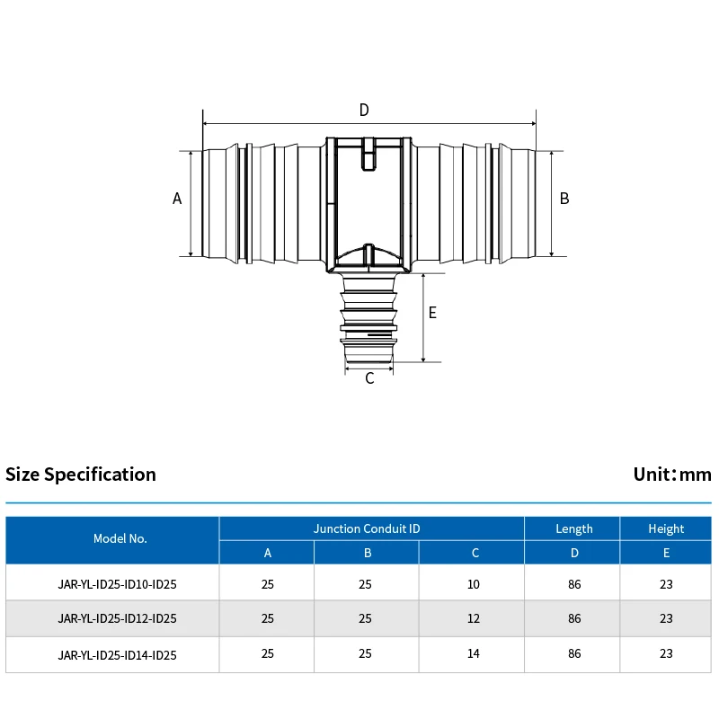 JAR manufacturer energy storage liquid cooling fluid handling Impervious solution IP68 waterproof  UL nylon connector