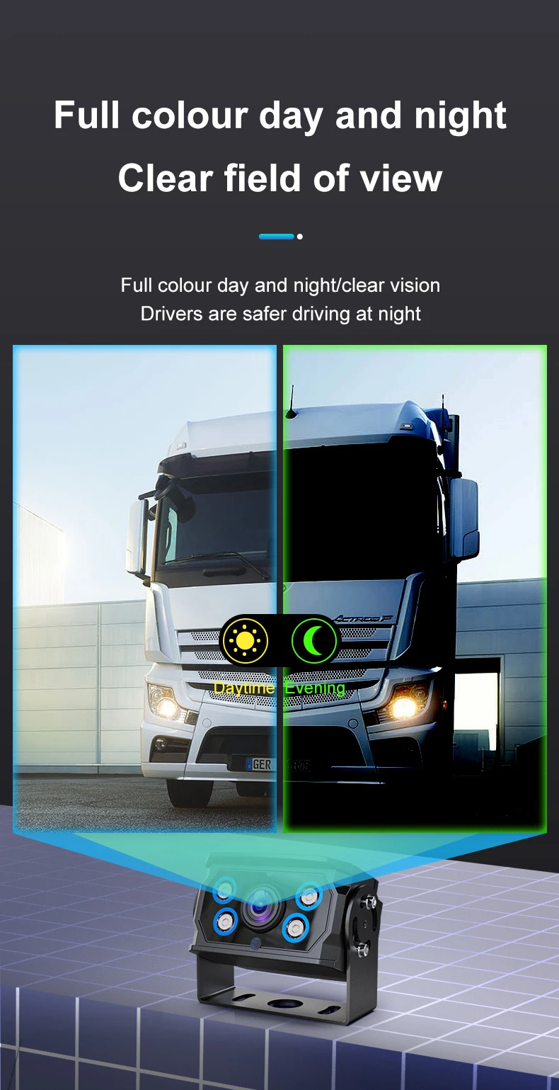 All-round Car Camera System DVR Recording 10.1 Inch Quad Split Monitor Siren Light BSD Alarm Truck Rear View Monitoring System