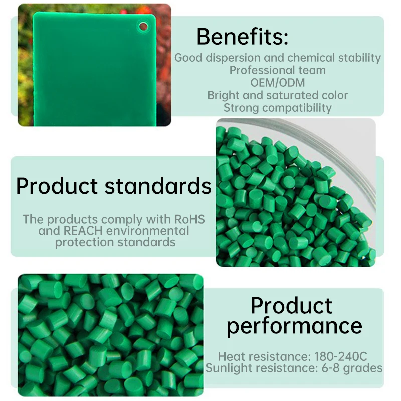 Доступная цена Hdpe Ldpe PP PE ABS пластиковые гранулы Masterbatch используется для гофрированной трубы