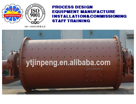 Gold Panning Copper Stone Pan Oring Machine Ball Mill Silica Sand