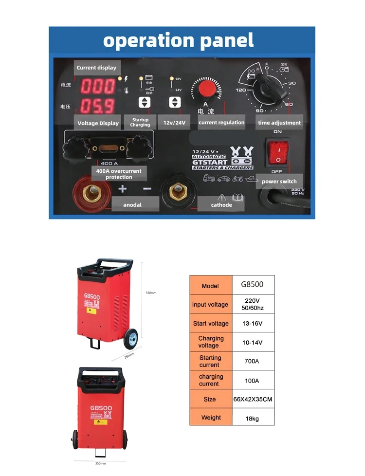 FUNISI Manufacturer Car Battery Charger electric vehicle car with CE certification
