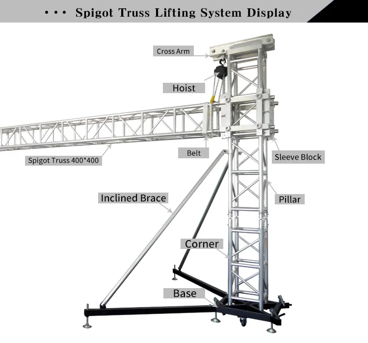 
Truss lift aluminum Square bolt Truss mobile stage frame for church equipment,dj stand,stage podium 