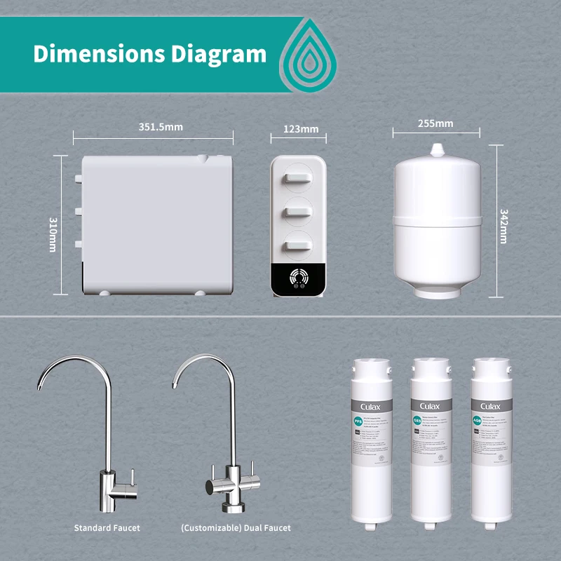 2024 HOT SELL Easy to install room saving Reverse Osmosis Water Purifier