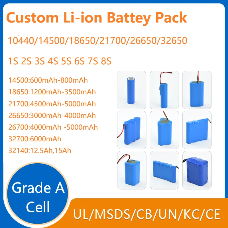 18V Power Tool Rechargeable Li-Ion Battery 18650 18.5V 5S 3.5Ah 4Ah 5Ah Lithium Ion Batteries For Makita Battery 18V