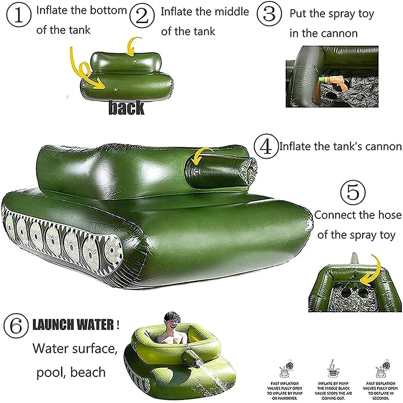 Hot Sale Jet Tank Water Battle Game Toy Summer Pvc Inflatable Floating Row Water Tank Floating Row