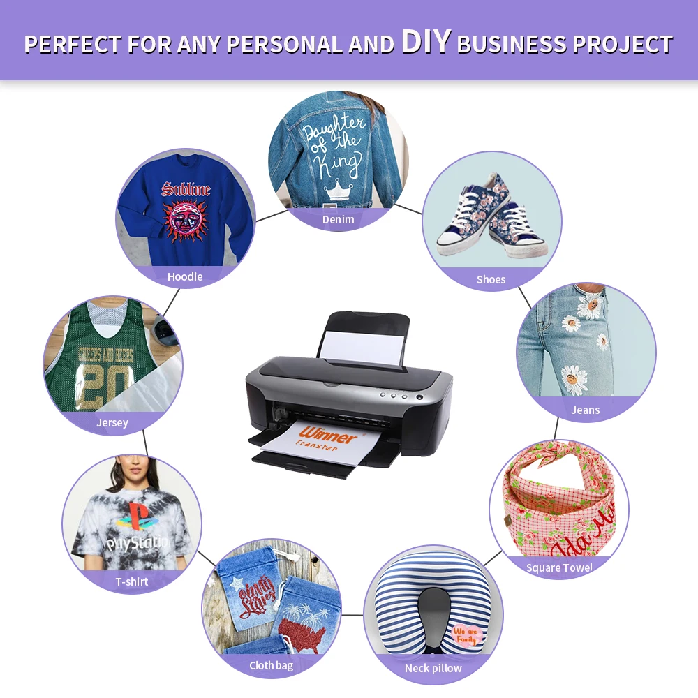 Winner Transfer Low Price best quality  Iron-on transfer neenah 3g jet opaque custom heat transfers paper for dark shirts