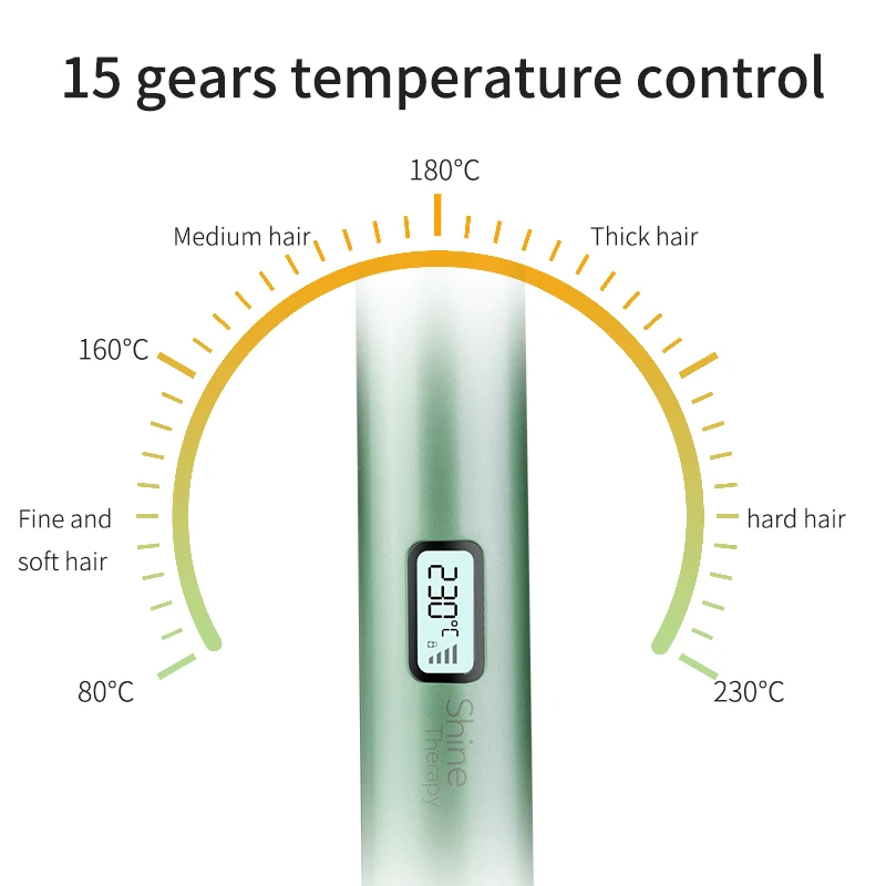 S9960 Hair Keratin Straightening Brazilian Professional Hair Straightener Iron LCD Electric Keratin Treatment Hair Straightener