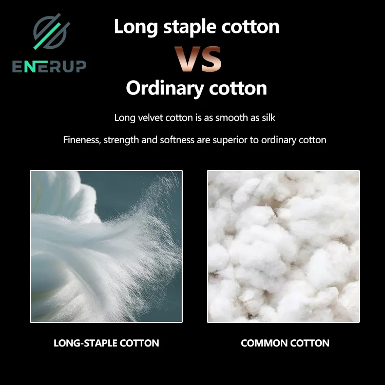 Enerup OEM/ODM Hydro-shield White O-neck Cotton Short Sleeve Shirts Mens Sweatproof Undershirt T Shirt