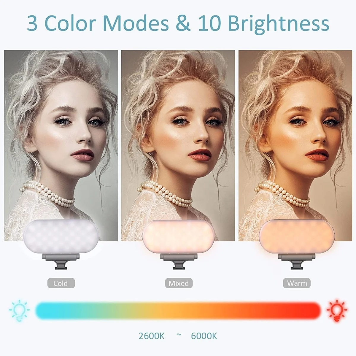 Светодиодное освещение для видеоконференций 3000 К 6000 К 5 Вт с батарейным питанием, с регулируемой яркостью, подсветкой для камеры с зумом для удаленной работы и видео