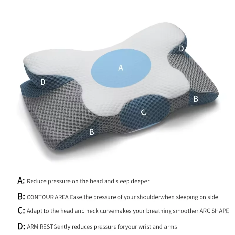 Ergonomic Cervical Pillow For Sleeping Orthopedic Support Pillows Odorless Contour Neck Pain Memory Foam Pillow