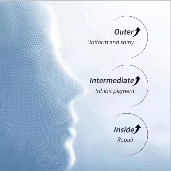 OVILZ Private Label customize moisturize Vitamin C and anti-aging retinol brightening best face skin cream