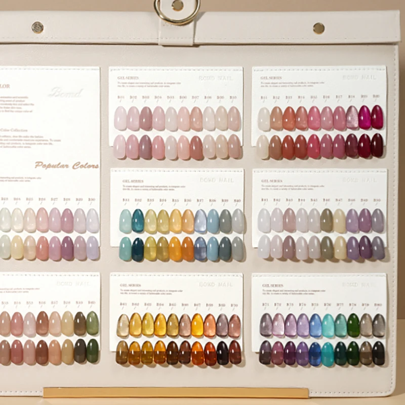 wholesale 80colors Nail Polish Private Label  girl nail art gel 15ml Soak off Gel Polish hight quality uv gel jelly nail polish