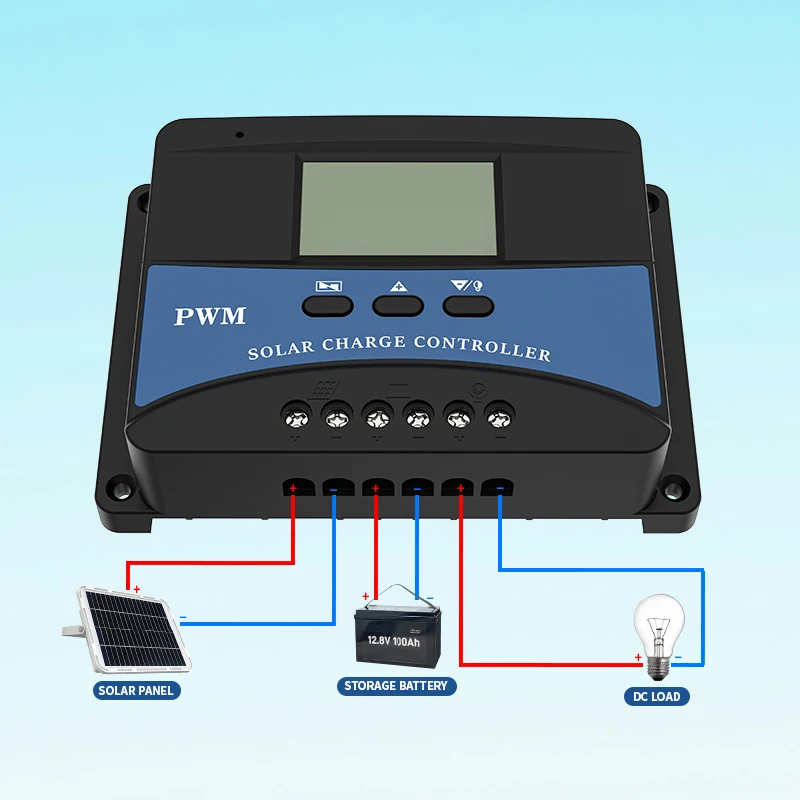 DC 10-55V Цифровой ЖК-дисплей подсветка Многофункциональный PWM контроллер скорости двигателя 12V/24V/48V 40A