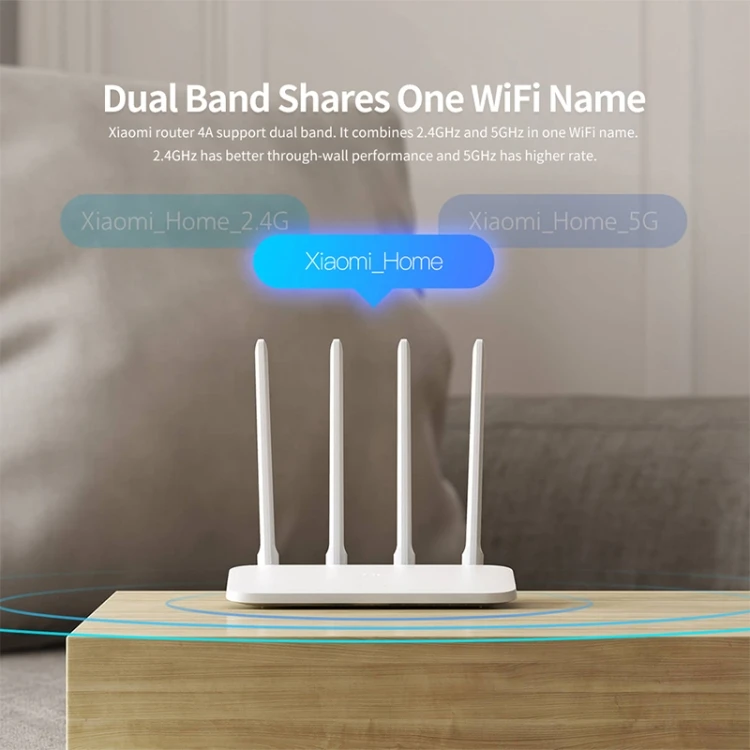 Профессиональный высококачественный оригинальный Wi-Fi роутер Xiaomi 4A AC1200 1167 Мбит/с умный портативный