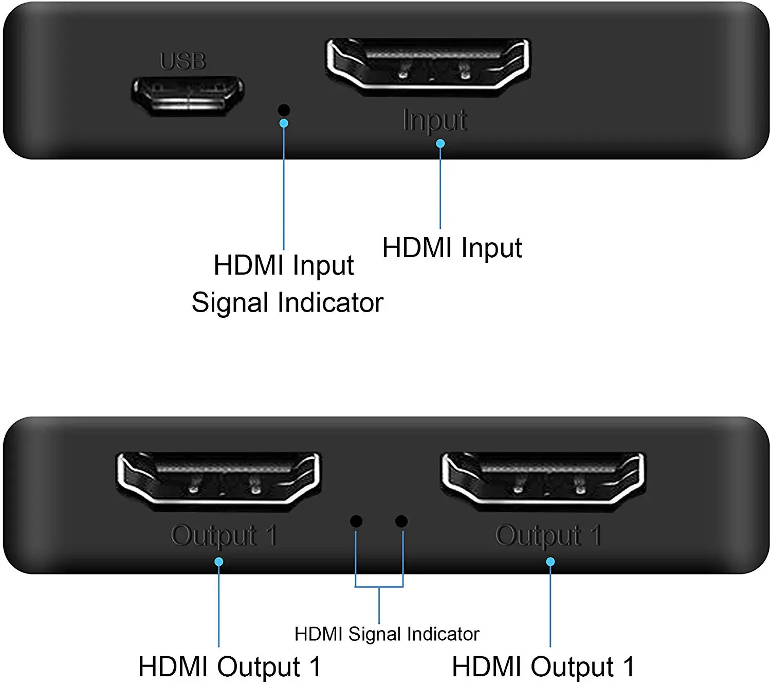 HDMI Splitter 2port for Dual Monitors Duplicate Mirror 1x2 HDMI2.0 Splitter 1 to 2 Amplifier with Scalar
