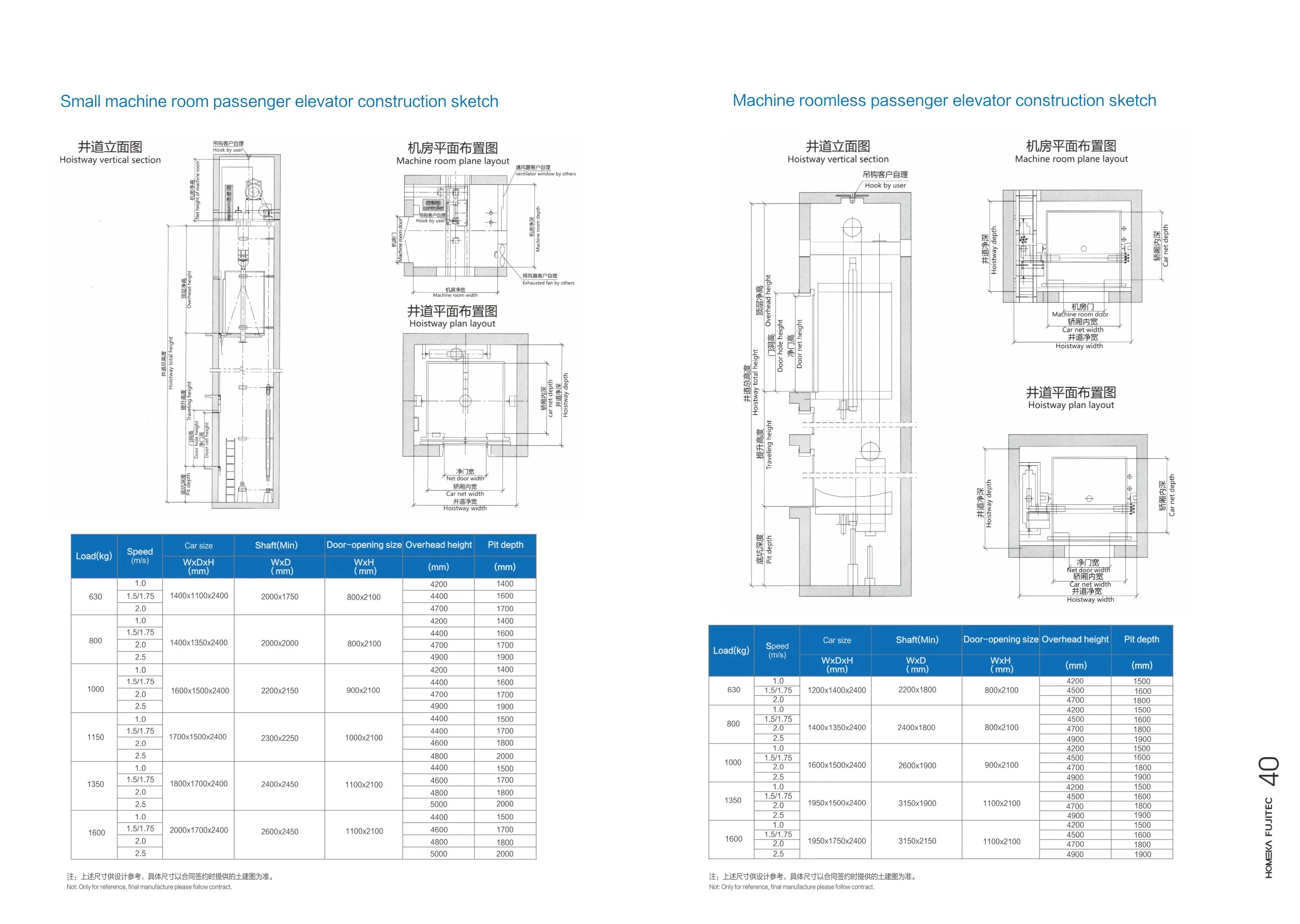 Passenger-Elevator-630Kg / Passenger Elevator Hyundai 800Kg / Passenger Elevator For A 4-Storey Building