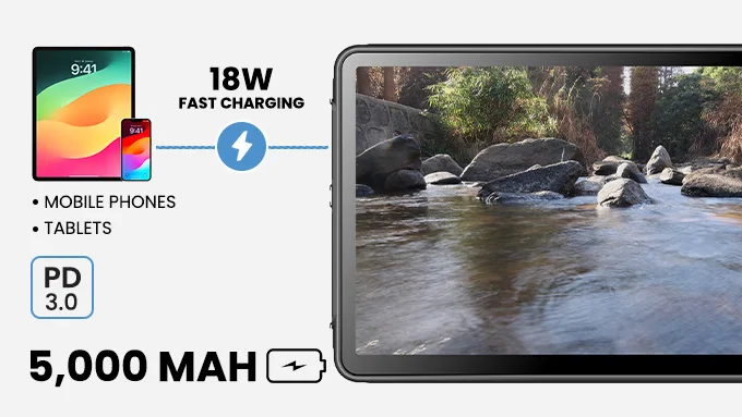 Kwumsy N1 Pro Three-Proof & Multi-Function Screen Extender Dual Portable Monitor Extender 12inch Portable Monitor For Laptop