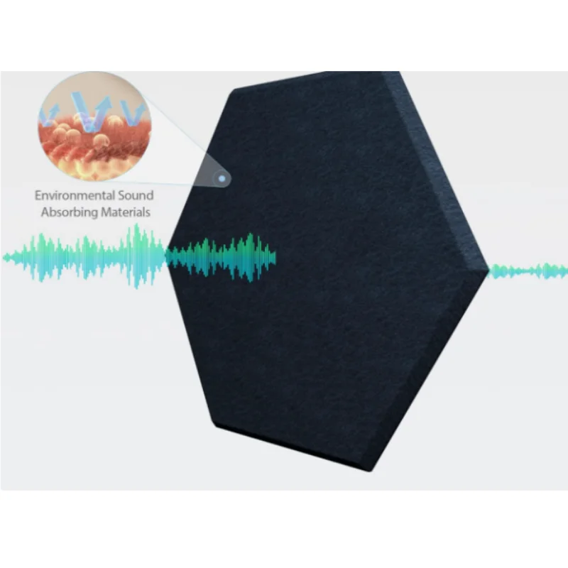 Dark Blue High Density Sound Proof Foam Acoustic Panels Self-Adhesive Hexagon Panels Home Office Studio More Sound Recording