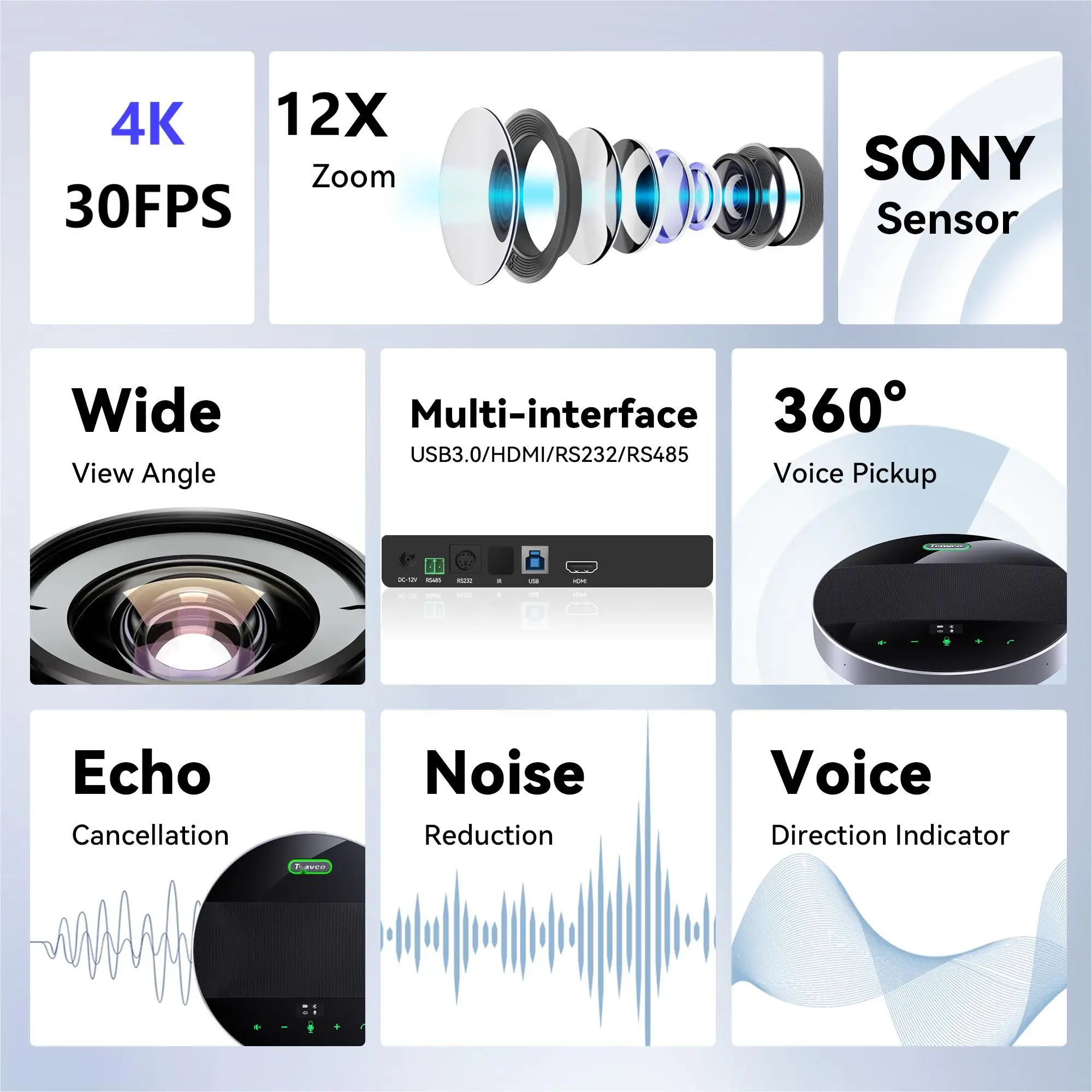 Audio Visual Remote Collaboration System 4K UHD 12X Optical Zoom Conference PTZ Camera and BT Speakerphone Microphone