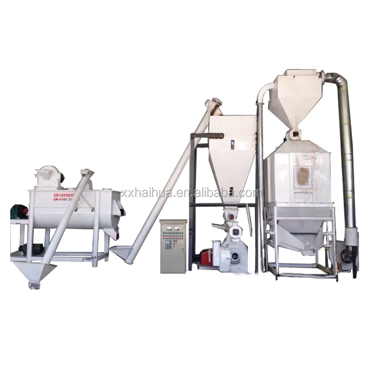 Large Animal Poultry Farm Feed Granulator Machine Production Line  Crop Straw Granule Unit Manufacturers