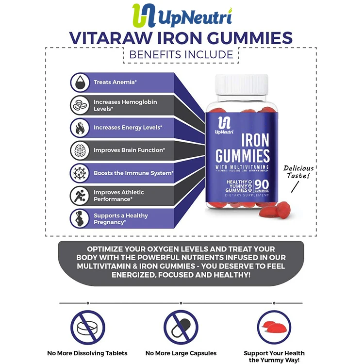 OEM improve anemia supplement gummy Iron with multivitamins to boost Immune in bulk