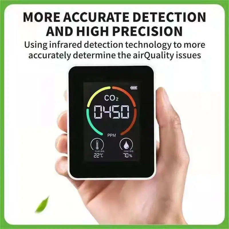 Carbon Dioxide NDIR CO2 Detector Gas Concentration Content Color Screen Intelligent Air Tester Air Quality mini Gas Analyzers