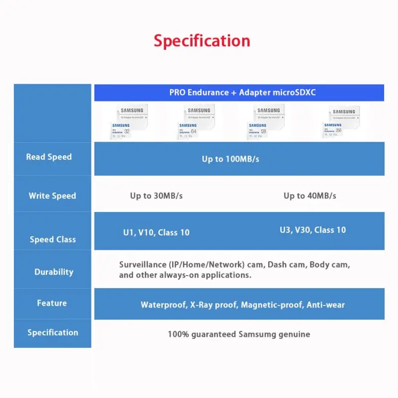 Original Samsung PRO Endurance micro TF SD Card 128GB 64GB 32GB C10 memory card 256g For Surveillance camera Car DVR phone
