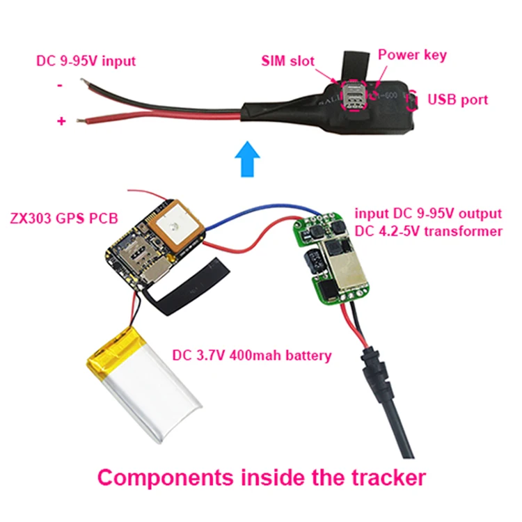 GT01 indicator 750.jpg