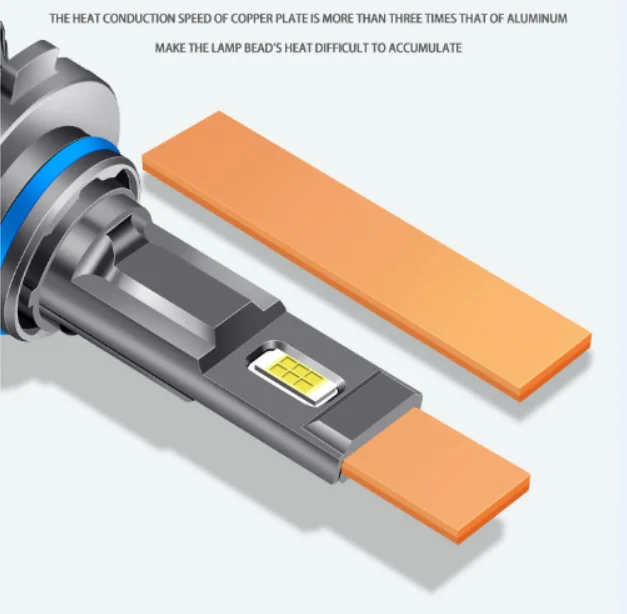 R11 With Drive High Lumen Fan 6500K 3570 Beam H4 10000 Lumen 9005 LED Car Headlight