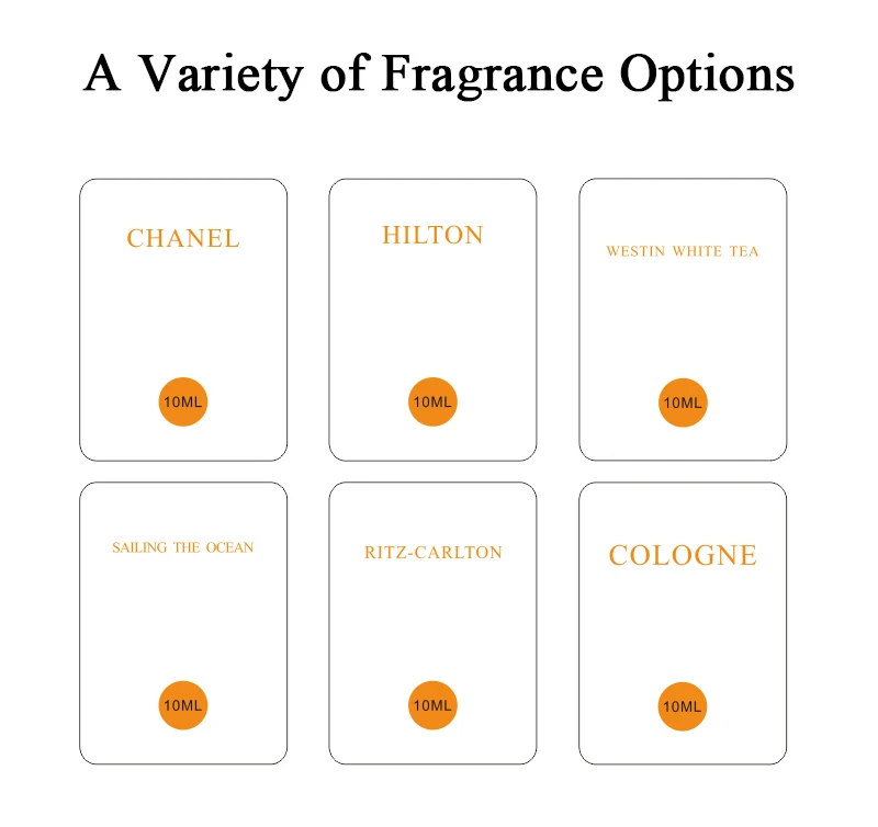 New Arrival Luxury Smart Car Perfume Diffuser Battery Powered Vent Clip Air Freshener Essential Oil Aroma Car Diffuser