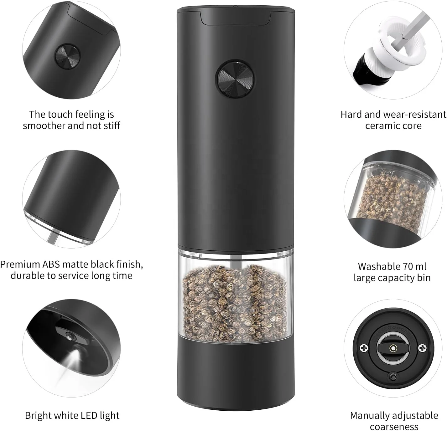 Battery Operated Pepper Grinder Machine Hot Sale Electric Pepper Grinder For Supermarket