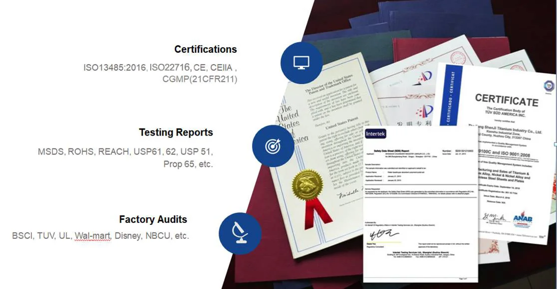 CERTIFICATES