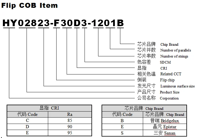 
Driverless cob led 100W RA 98 200w cob led 