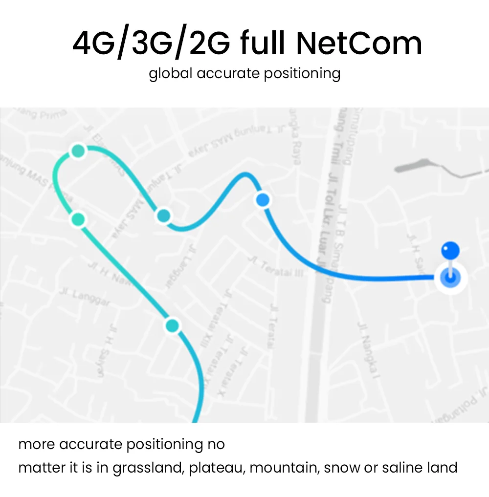 2025 Смарт-часы с GPS-трекером