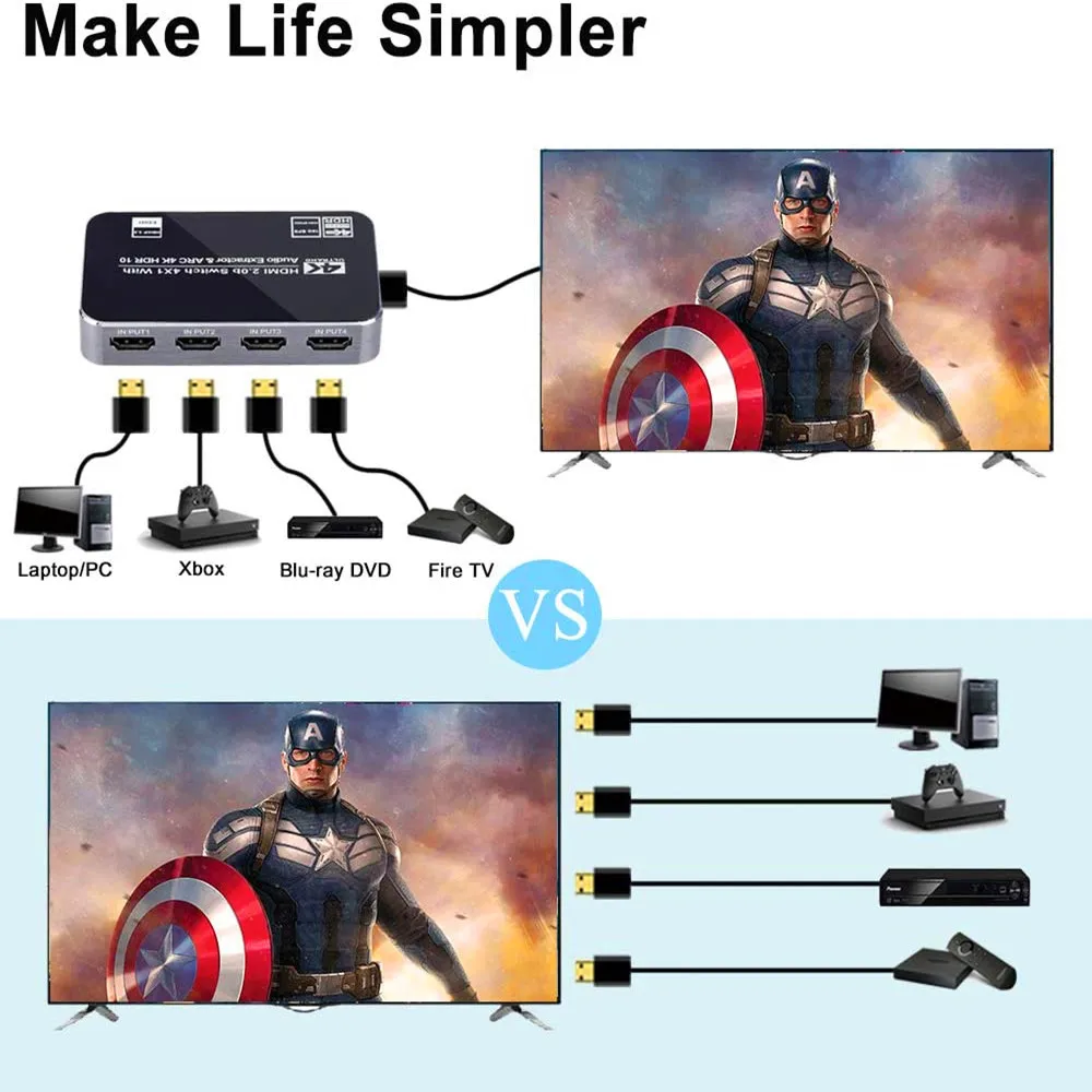 Top Sale 2.0 4K HDMI switch  4 in 1 out switcher with audio separation HDMI2.0 switcher 4 input 1 output  with ARC for TV