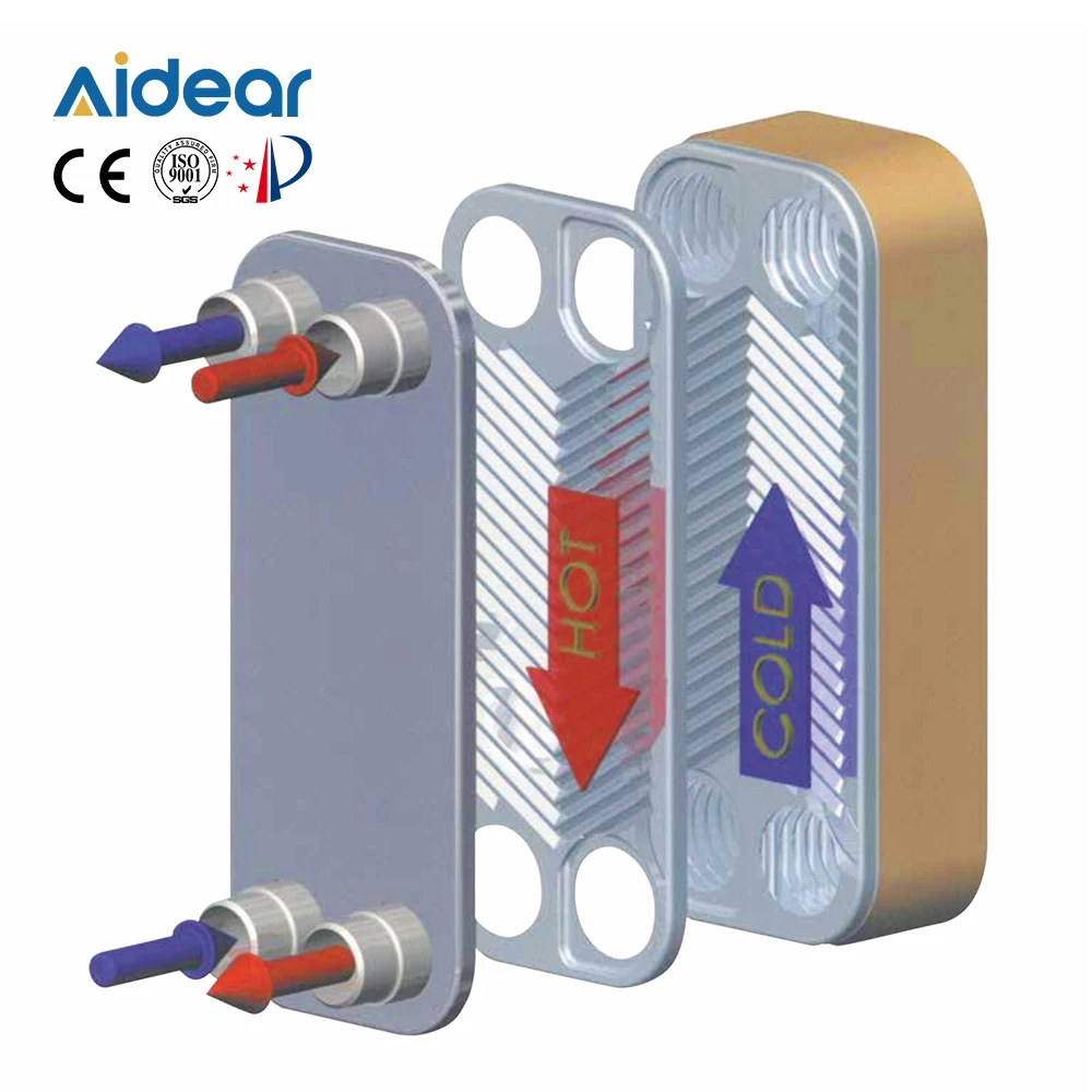 Factory stainless steel copper brazed plate heat exchanger plate heat exchangers for glycol chillers