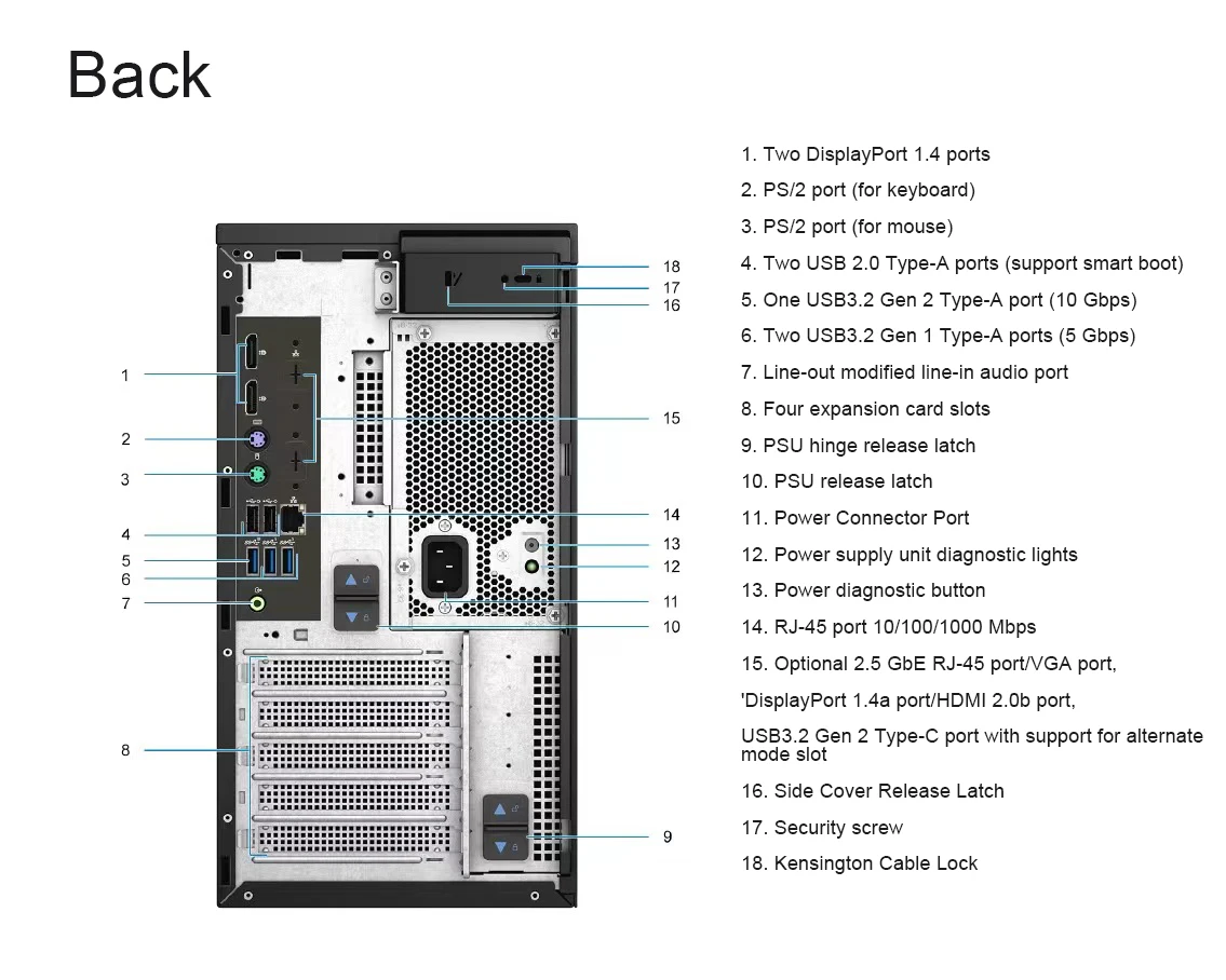 Точность 3660 I7-12700/Лицевая сторона 8 Гб (1D) DDR5 4400 МГц/1 ТБ 7200 об/мин 3 5 интегрированная видеокарта/WIN 11 H/3PRO/500 Вт